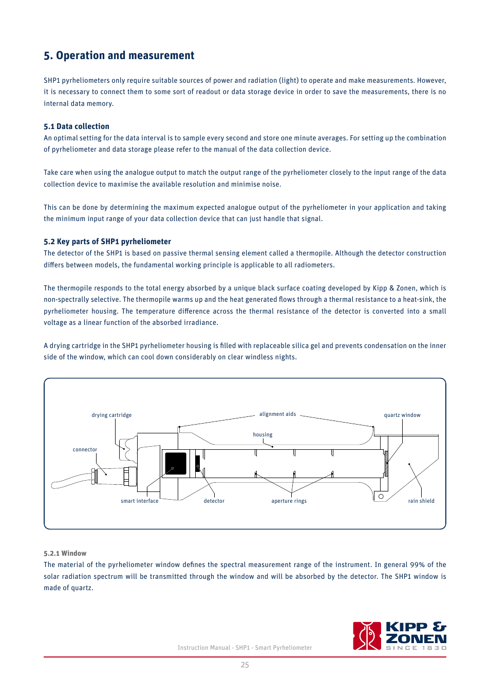 Operation and measurement, 1 data collection, 2 key parts of shp1 pyrheliometer | 1 window | Kipp&Zonen SHP1 Pyrheliometer User Manual | Page 25 / 50