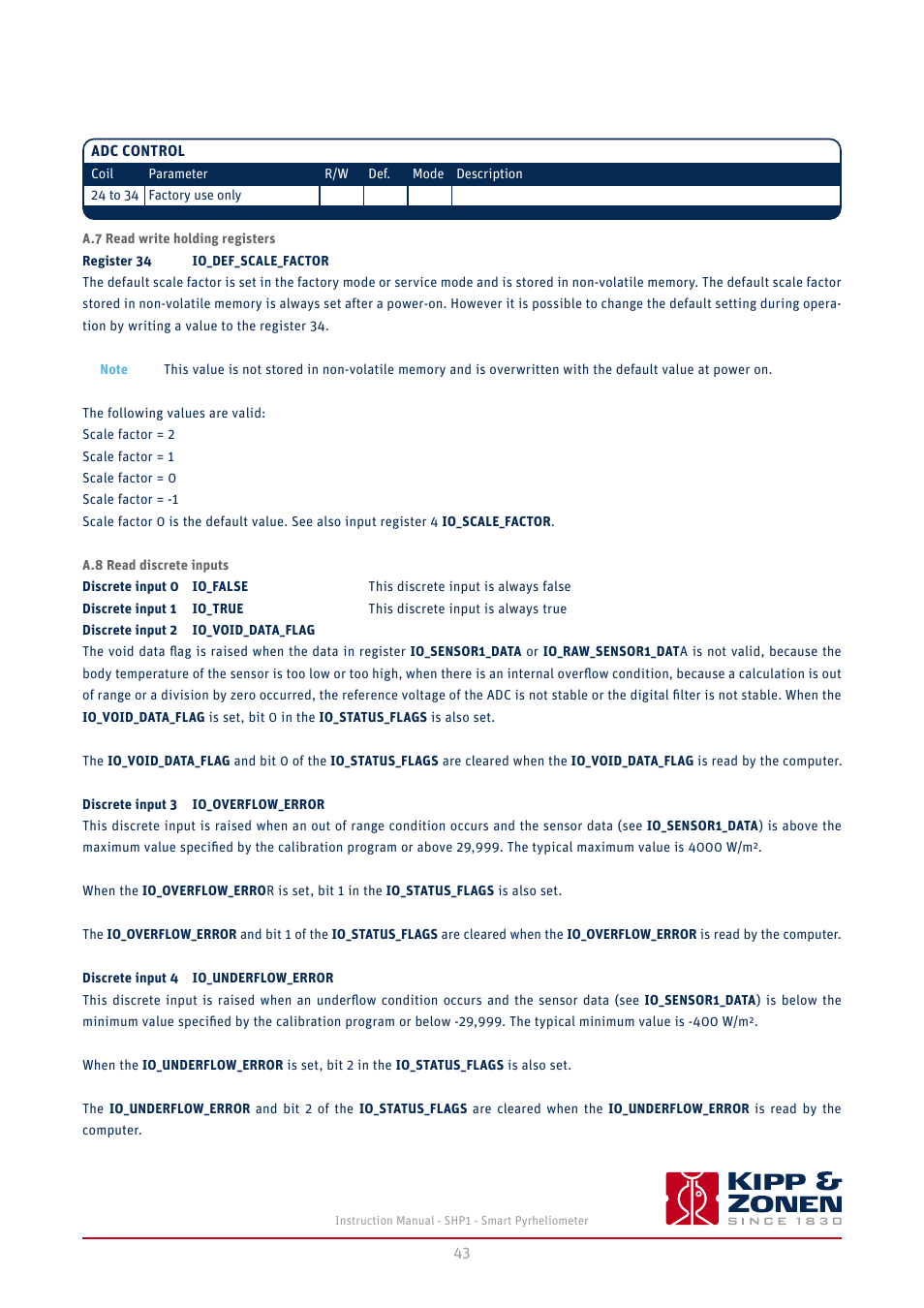 Read write holding registers, A.8 read discrete inputs | Kipp&Zonen SHP1 Pyrheliometer User Manual | Page 43 / 50