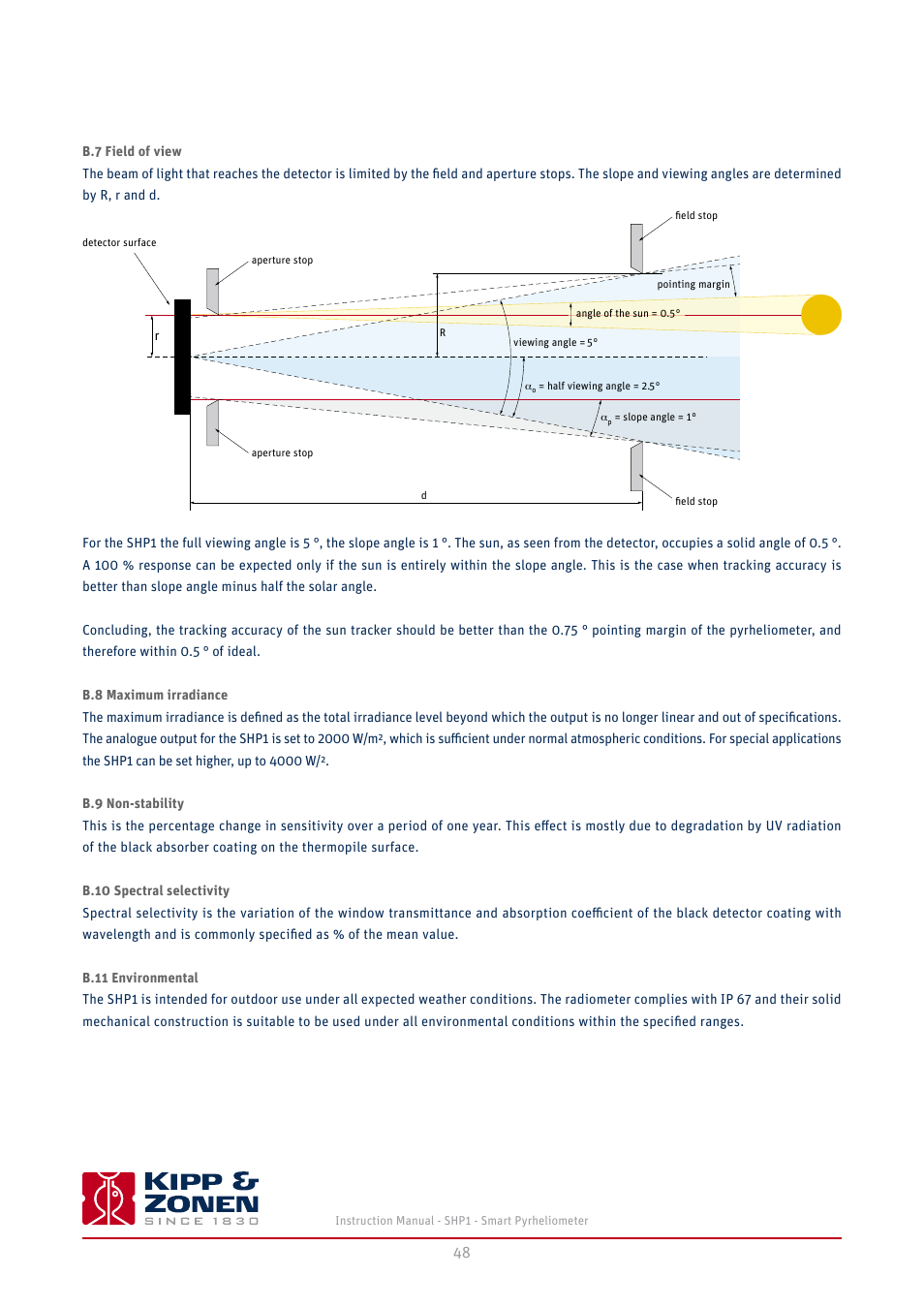 Field of view | Kipp&Zonen SHP1 Pyrheliometer User Manual | Page 48 / 50