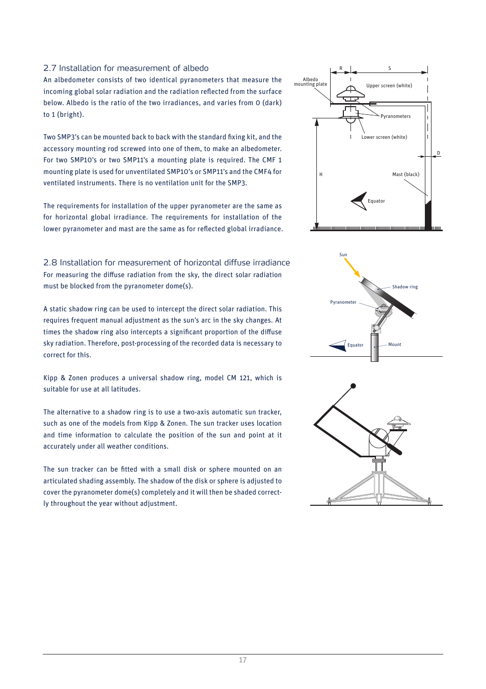 Installation for measurement of albedo | Kipp&Zonen SMP3 Pyranometers User Manual | Page 17 / 60