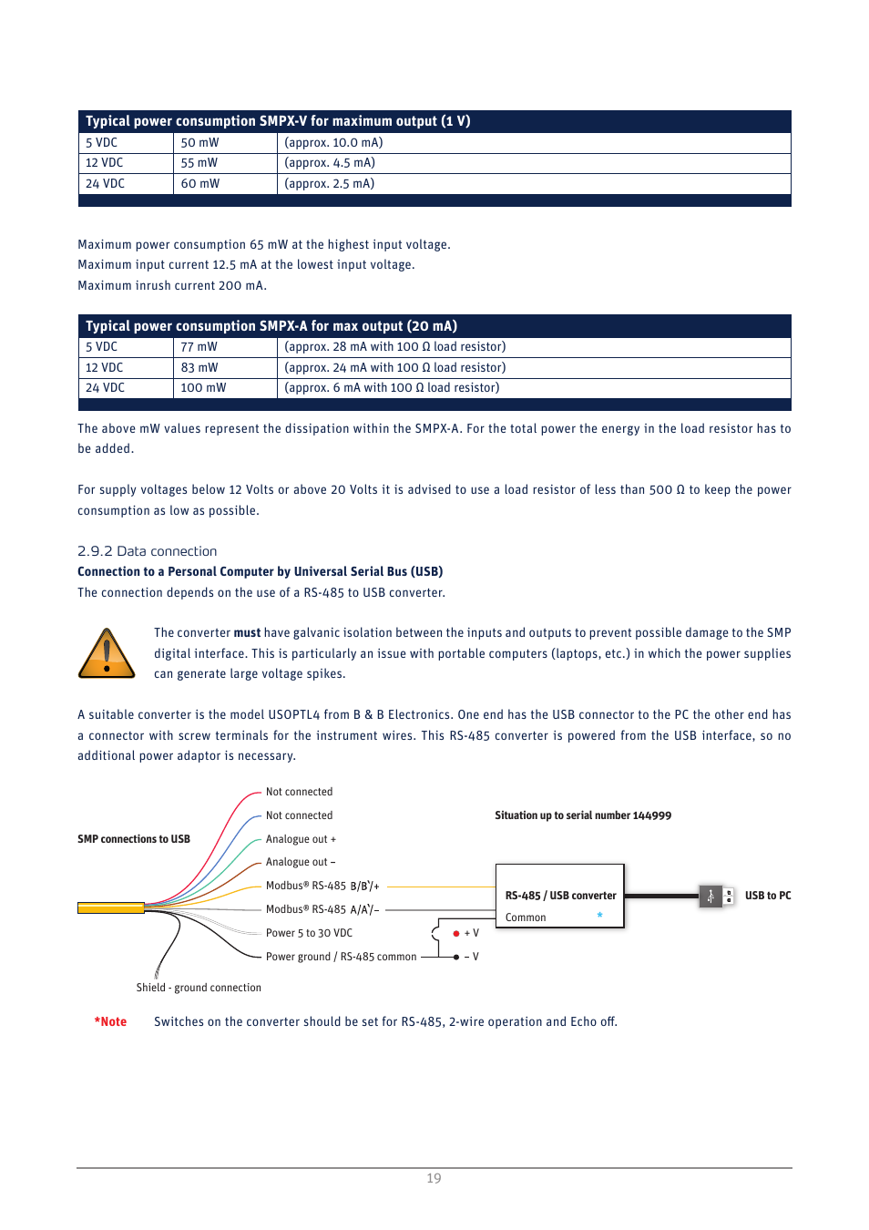 Data connection | Kipp&Zonen SMP3 Pyranometers User Manual | Page 19 / 60