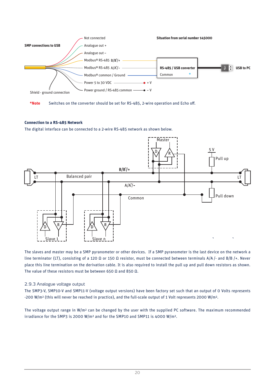 Analogue voltage output | Kipp&Zonen SMP3 Pyranometers User Manual | Page 20 / 60