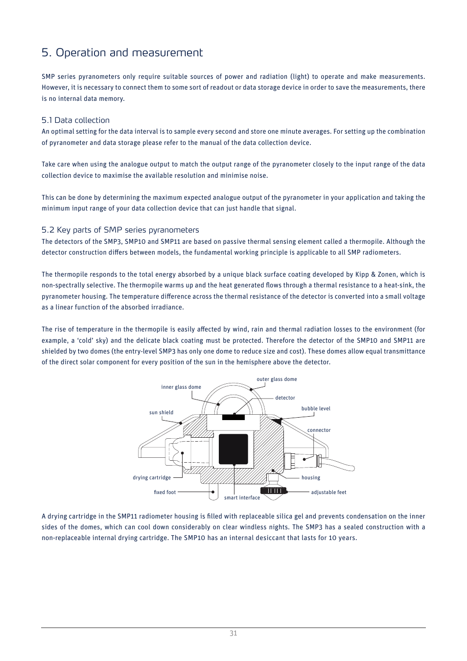 Operation and measurement, Data collection, Key parts of smp series pyranometers | Kipp&Zonen SMP3 Pyranometers User Manual | Page 31 / 60