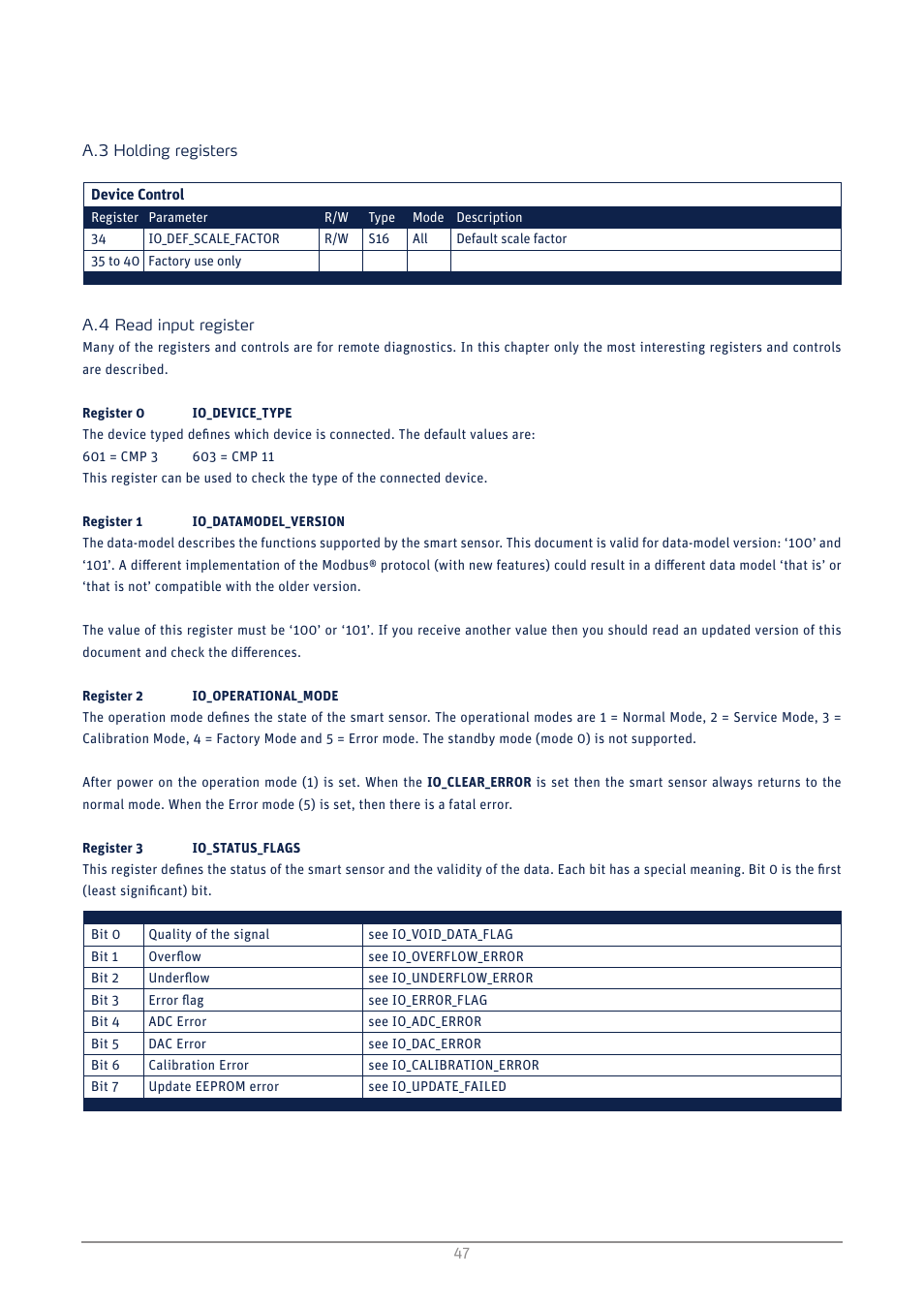 Holding registers, Read input register | Kipp&Zonen SMP3 Pyranometers User Manual | Page 47 / 60