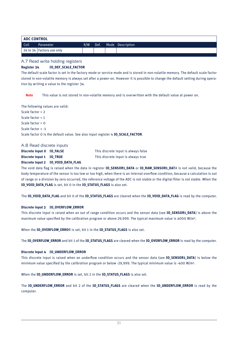 Read write holding registers, Read discrete inputs | Kipp&Zonen SMP3 Pyranometers User Manual | Page 51 / 60