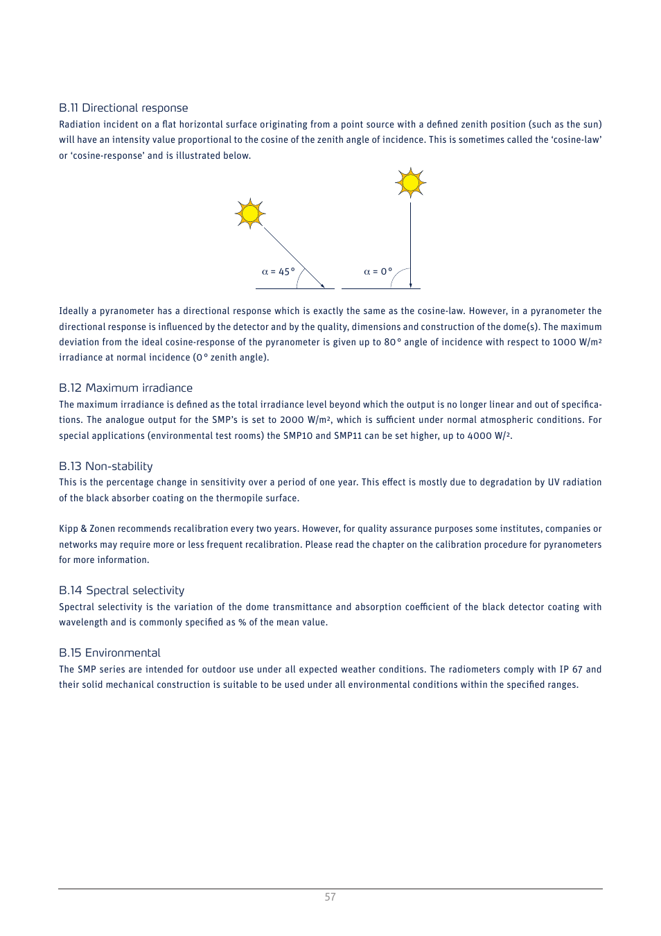 Kipp&Zonen SMP3 Pyranometers User Manual | Page 57 / 60