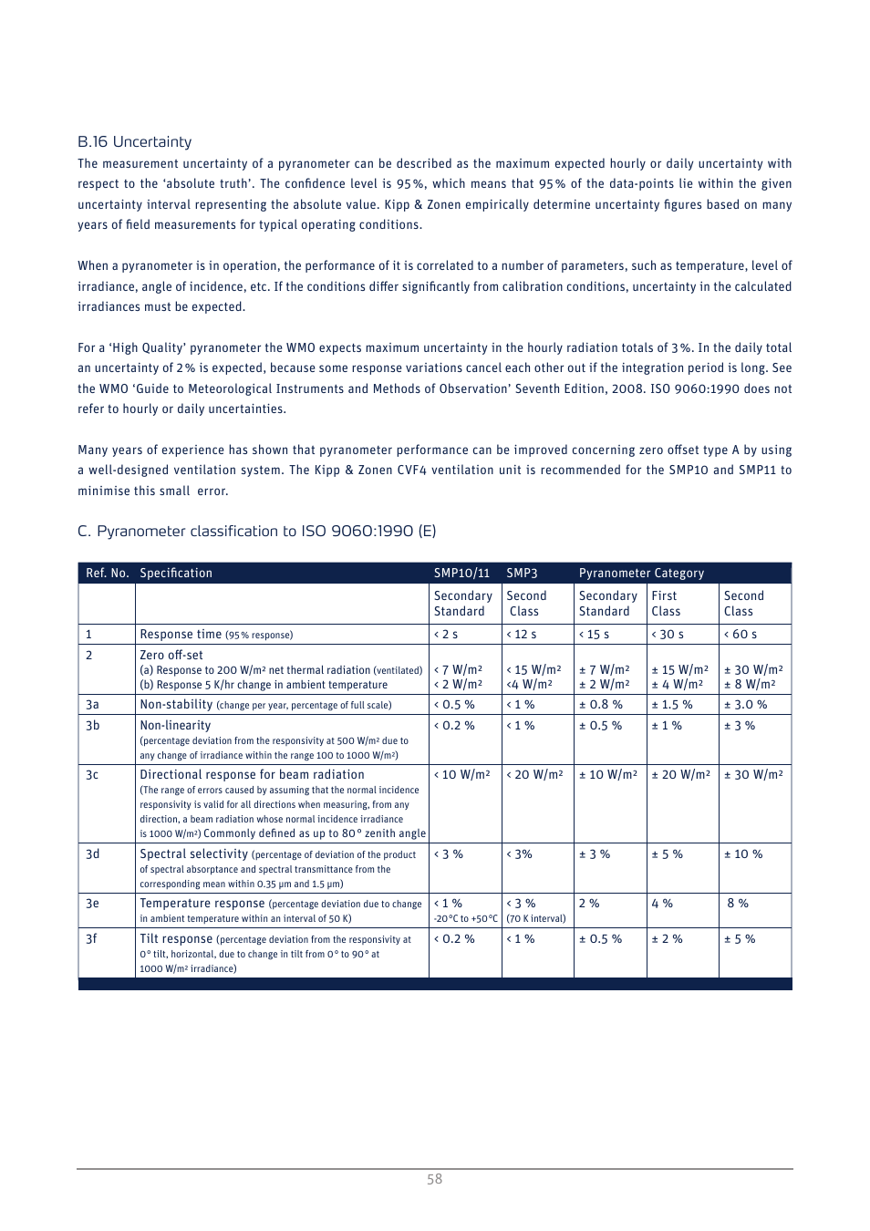 B.16, Uncertainty, Pyranometer classification to iso 9060:1990 (e) | Kipp&Zonen SMP3 Pyranometers User Manual | Page 58 / 60