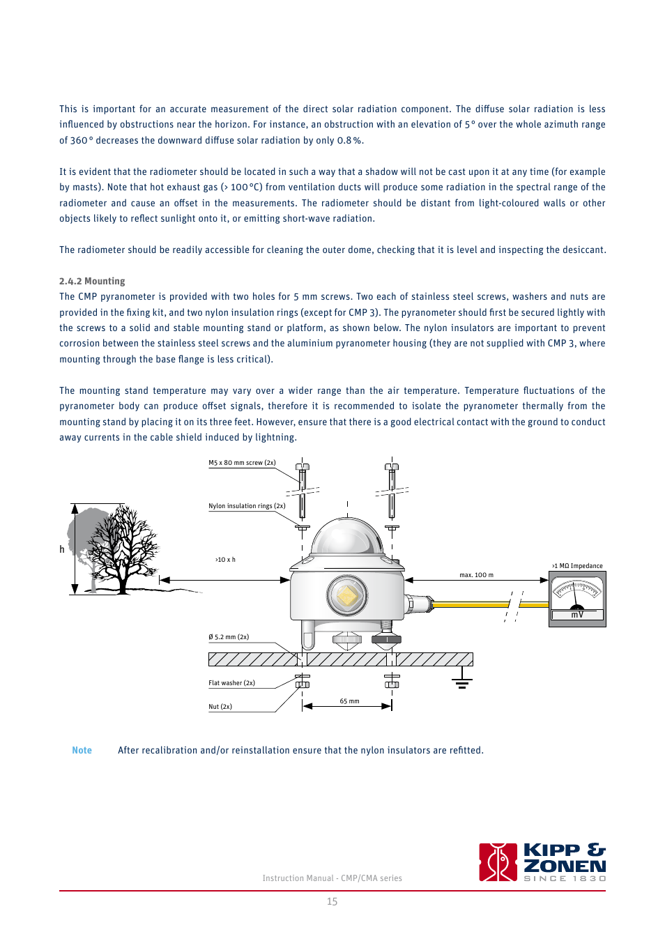 2 mounting | Kipp&Zonen CMA 6 Albedometers User Manual | Page 15 / 46