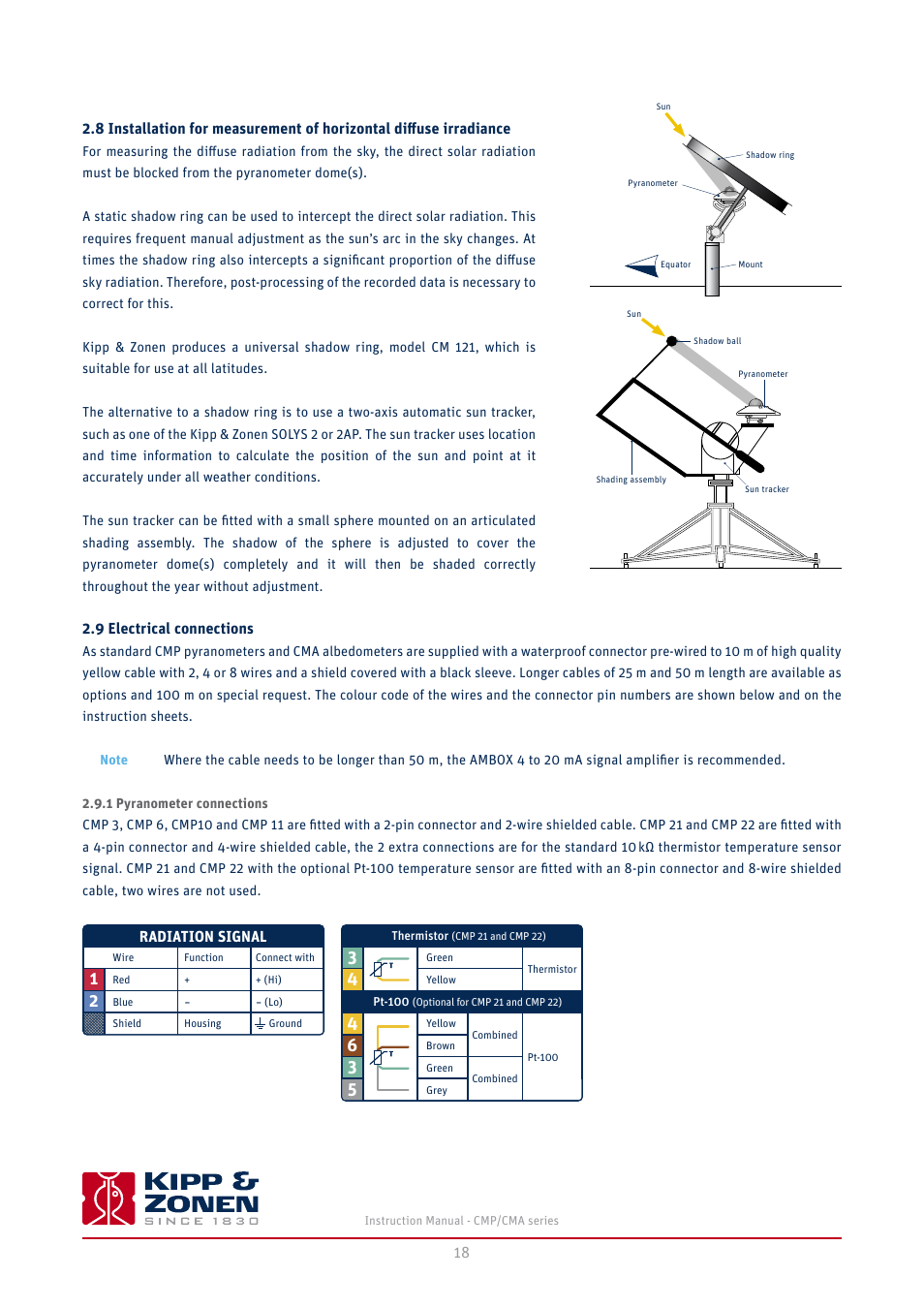 9 electrical connections, 1 pyranometer connections, 5maintenance and re-calibration | 6specifications, 7trouble shooting | Kipp&Zonen CMA 6 Albedometers User Manual | Page 18 / 46