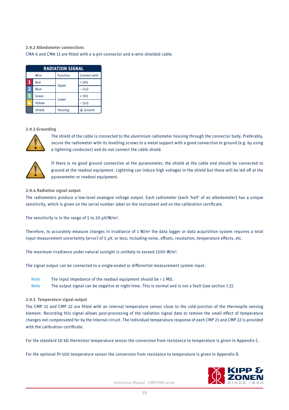 Kipp&Zonen CMA 6 Albedometers User Manual | Page 19 / 46