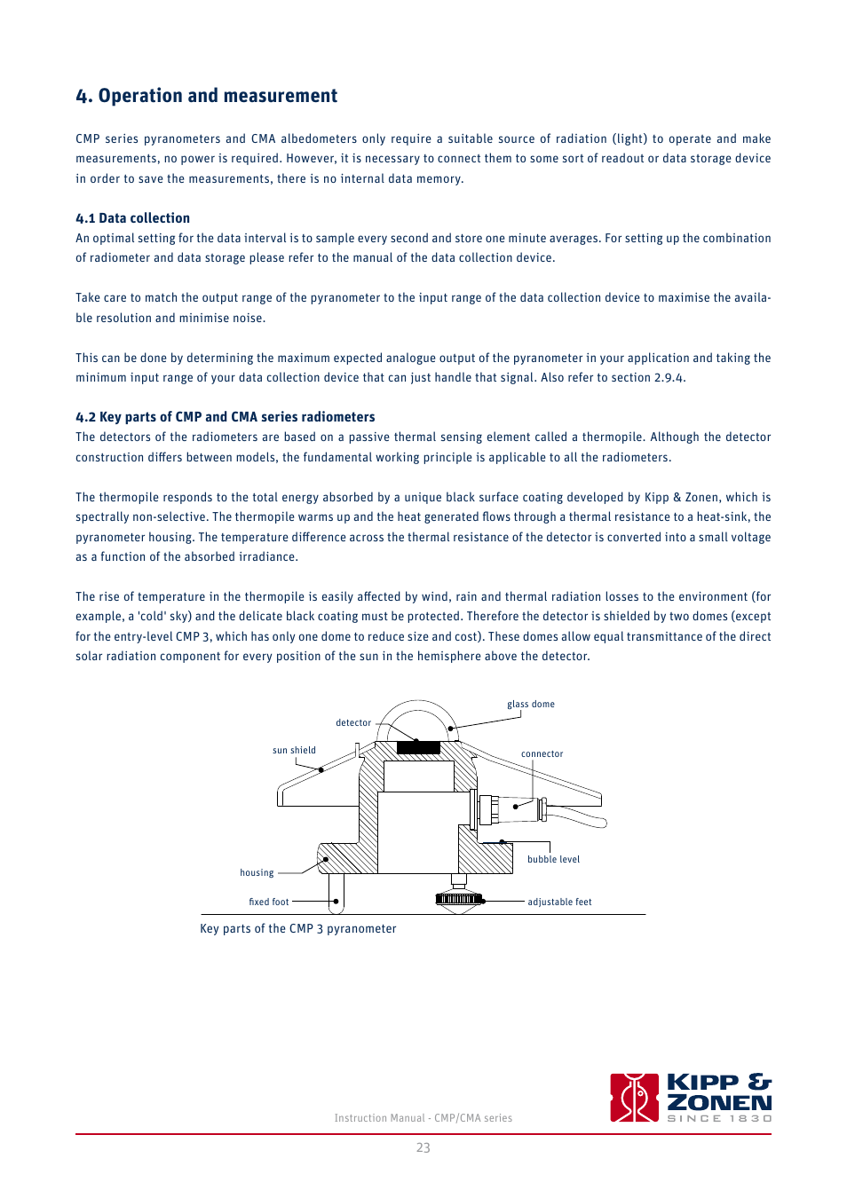 Operation and measurement, 1 data collection, 2 key parts of cmp and cma series radiometers | Kipp&Zonen CMA 6 Albedometers User Manual | Page 23 / 46