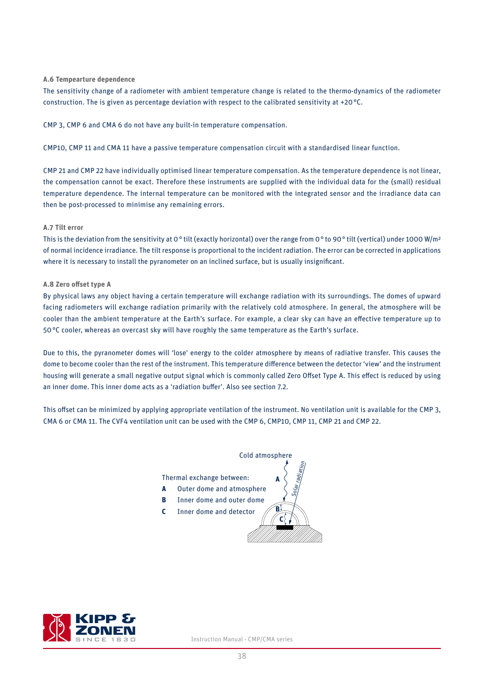 A.6 tempearture dependence a.7, Tilt error, A.8 zero oﬀset type a | Kipp&Zonen CMA 6 Albedometers User Manual | Page 38 / 46