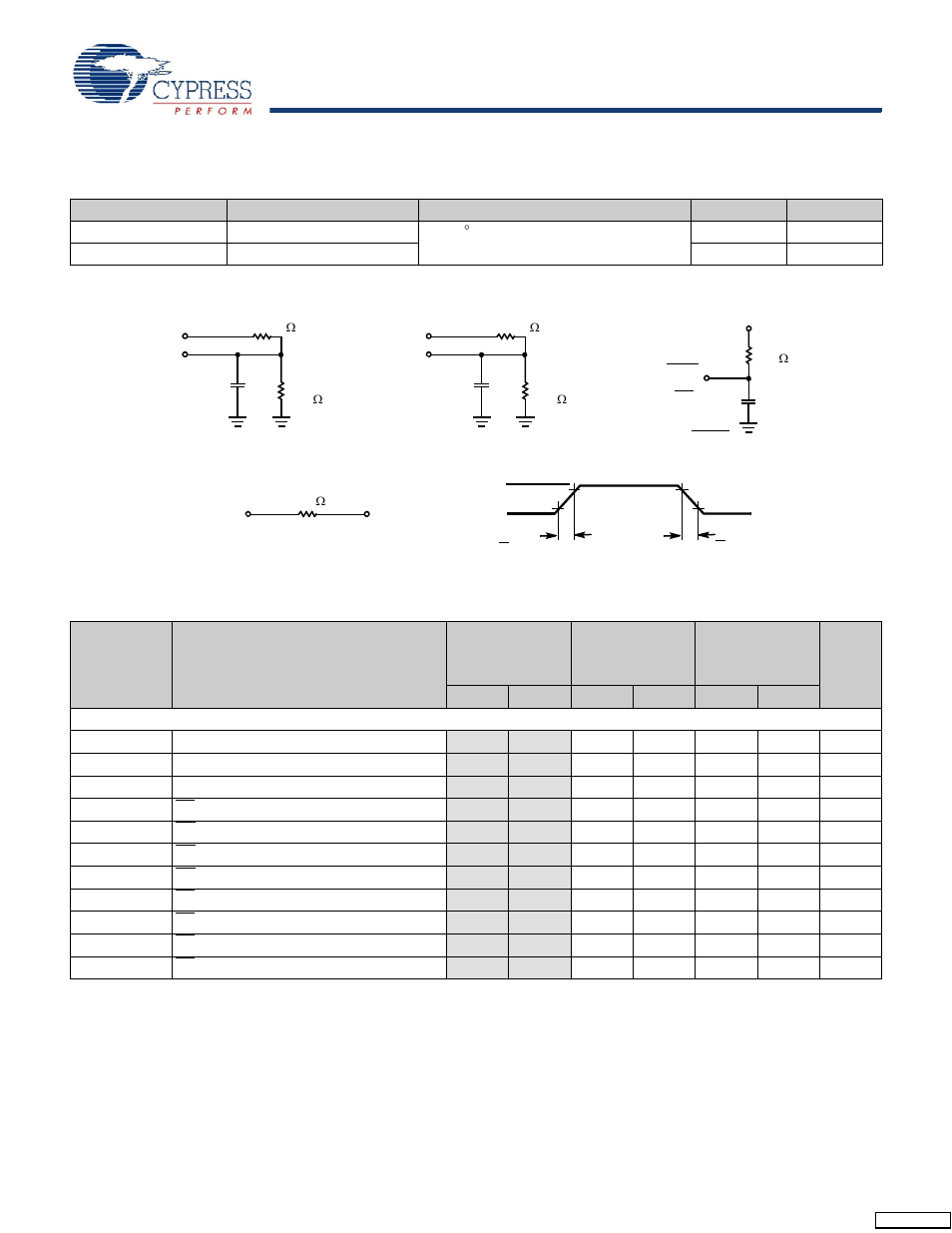 Capacitance, Switching characteristics | Cypress Perform CY7C136A User Manual | Page 4 / 15
