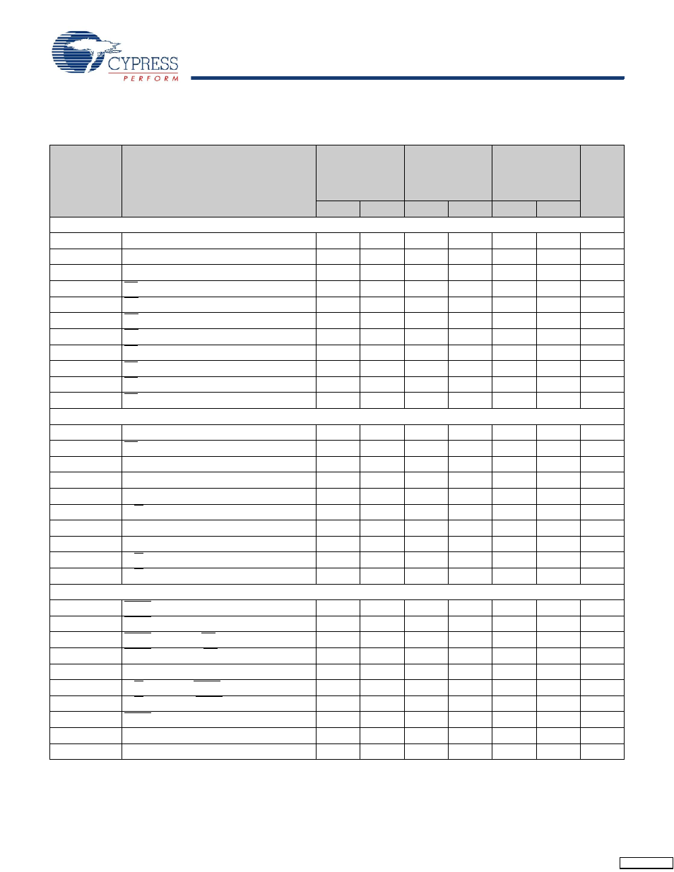 Switching characteristics | Cypress Perform CY7C136A User Manual | Page 6 / 15