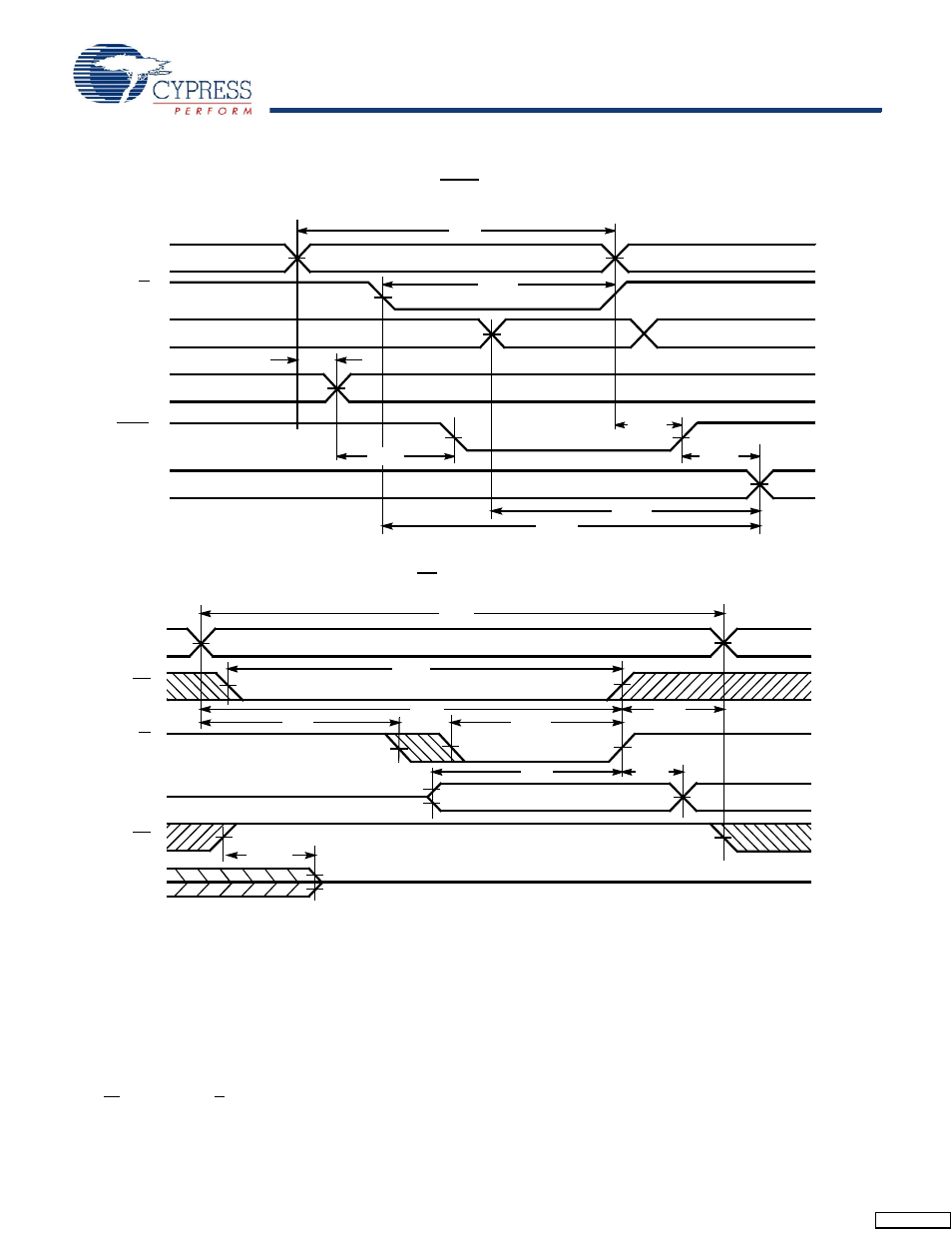 Switching waveforms | Cypress Perform CY7C136A User Manual | Page 8 / 15