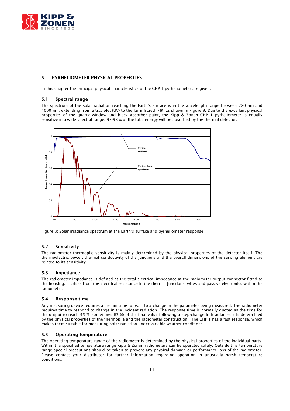 5pyrheliometer physical properties, 1 spectral range, 2 sensitivity | 3 impedance, 4 response time, 5 operating temperature | Kipp&Zonen CHP 1 Pyrheliometer User Manual | Page 11 / 23