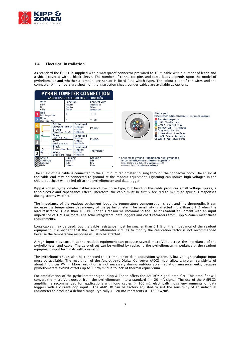 Kipp&Zonen CHP 1 Pyrheliometer User Manual | Page 7 / 23
