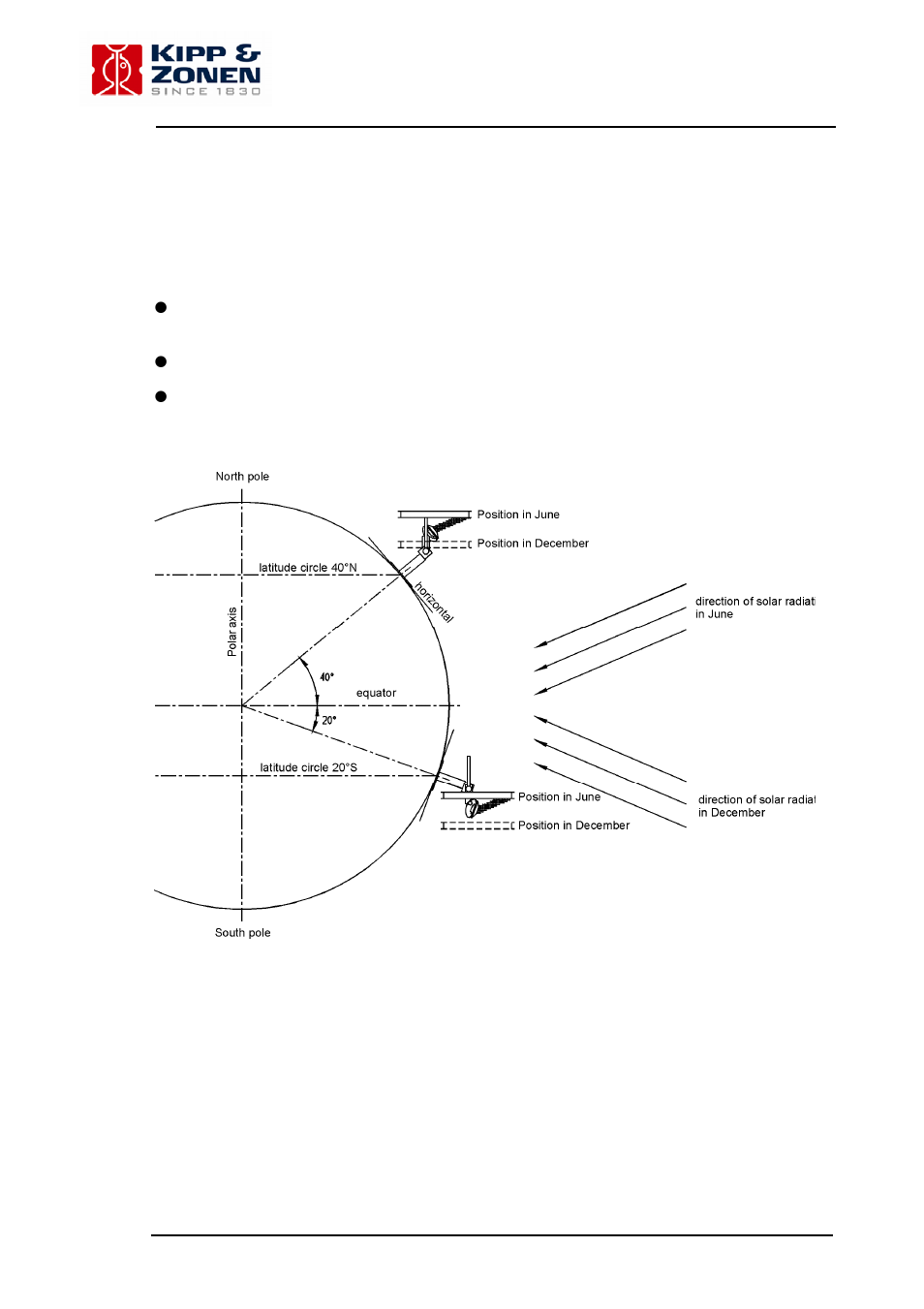 Principles & specifications | Kipp&Zonen CM 121 B/C Shadow Ring User Manual | Page 12 / 27