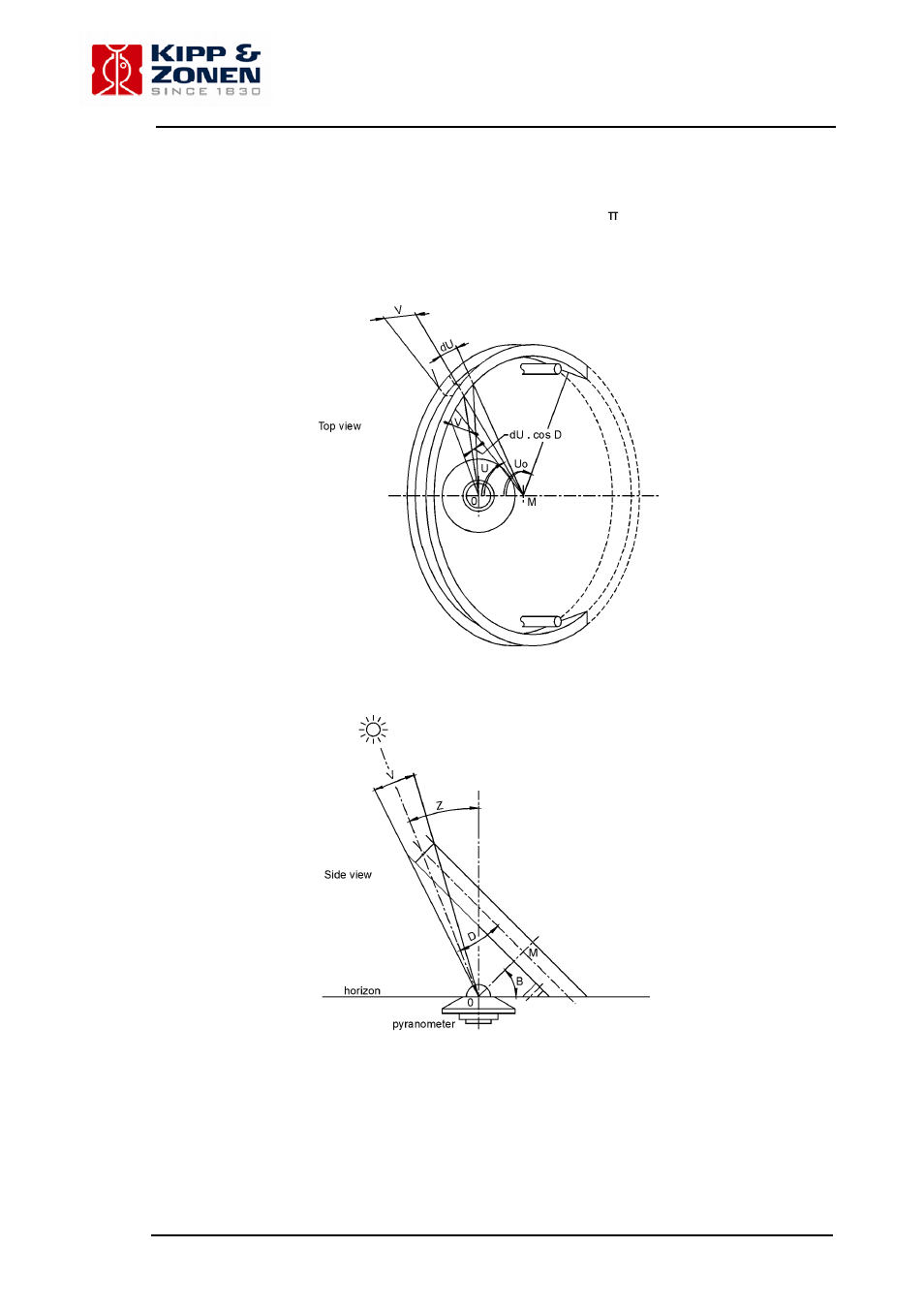 Kipp&Zonen CM 121 B/C Shadow Ring User Manual | Page 25 / 27