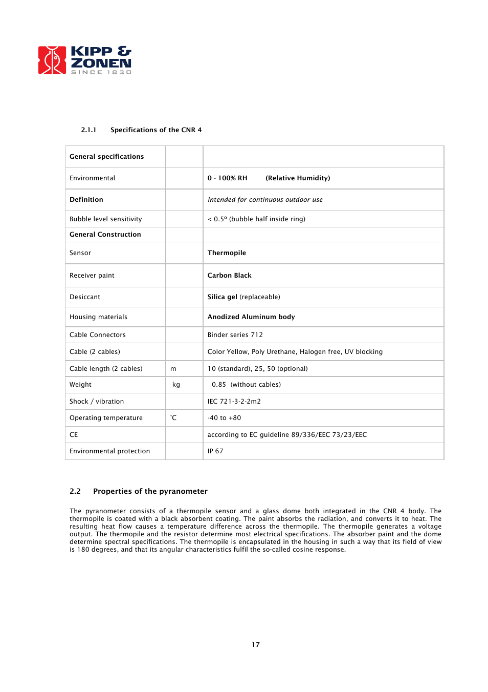 Kipp&Zonen CNR 4 Net Radiometers User Manual | Page 18 / 37