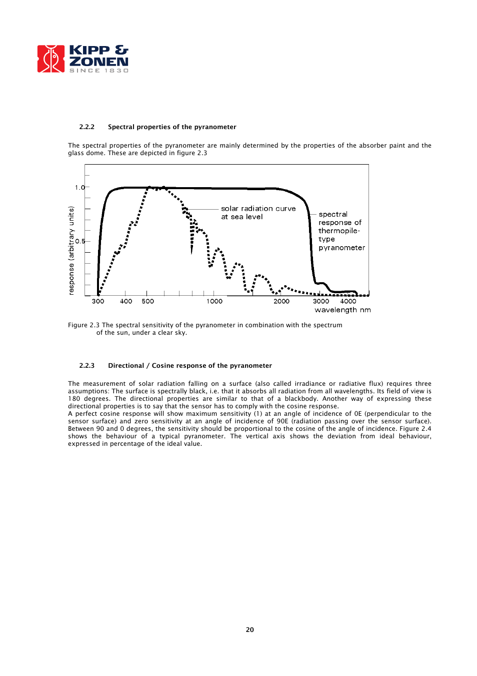Kipp&Zonen CNR 4 Net Radiometers User Manual | Page 21 / 37