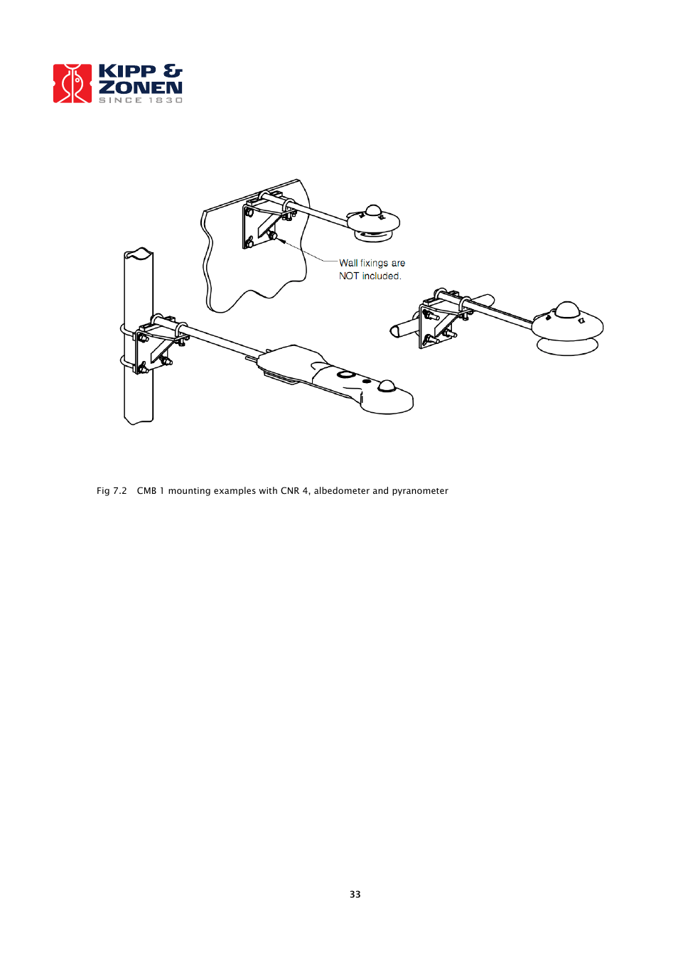 Kipp&Zonen CNR 4 Net Radiometers User Manual | Page 34 / 37