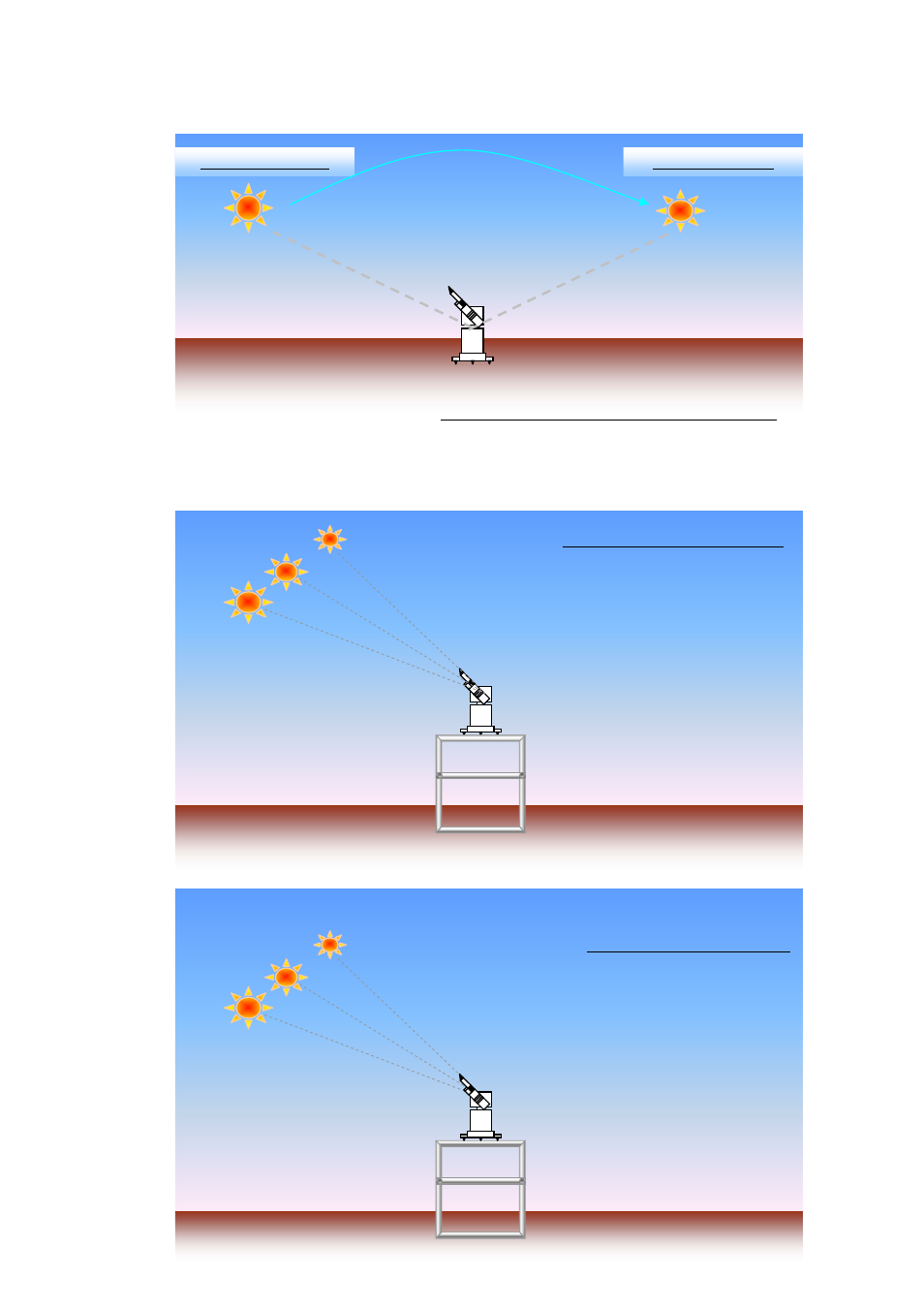 Observation sequence | Kipp&Zonen POM-02 Sky Radiometer User Manual | Page 10 / 21