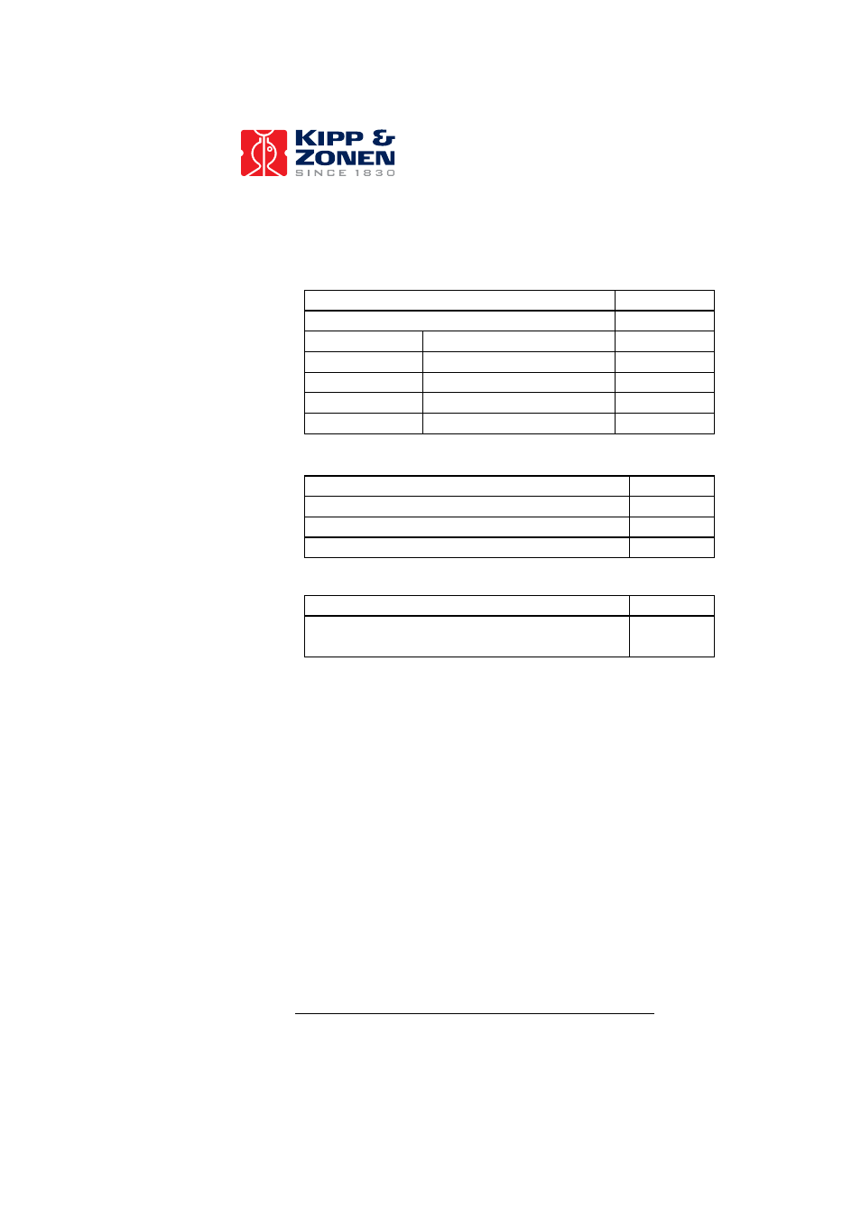 Kipp&Zonen UVS-E-T UV Radiometers User Manual | Page 20 / 25