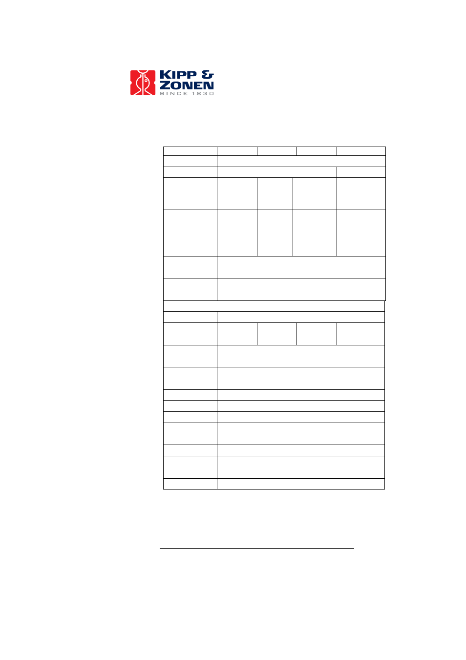 Kipp&Zonen UVS-E-T UV Radiometers User Manual | Page 7 / 25