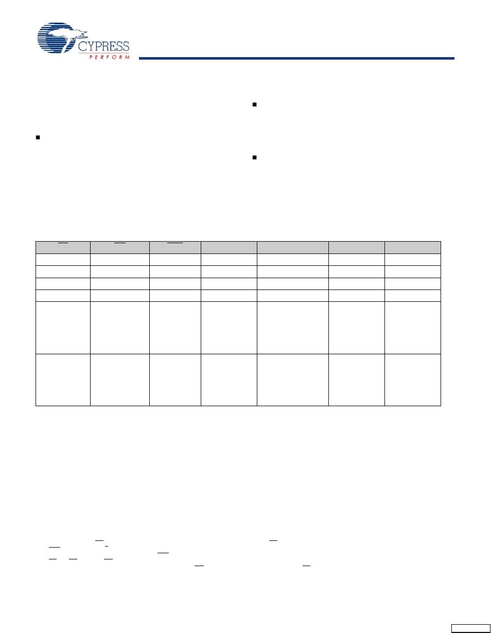 Best practices | Cypress CY14E256L User Manual | Page 6 / 18