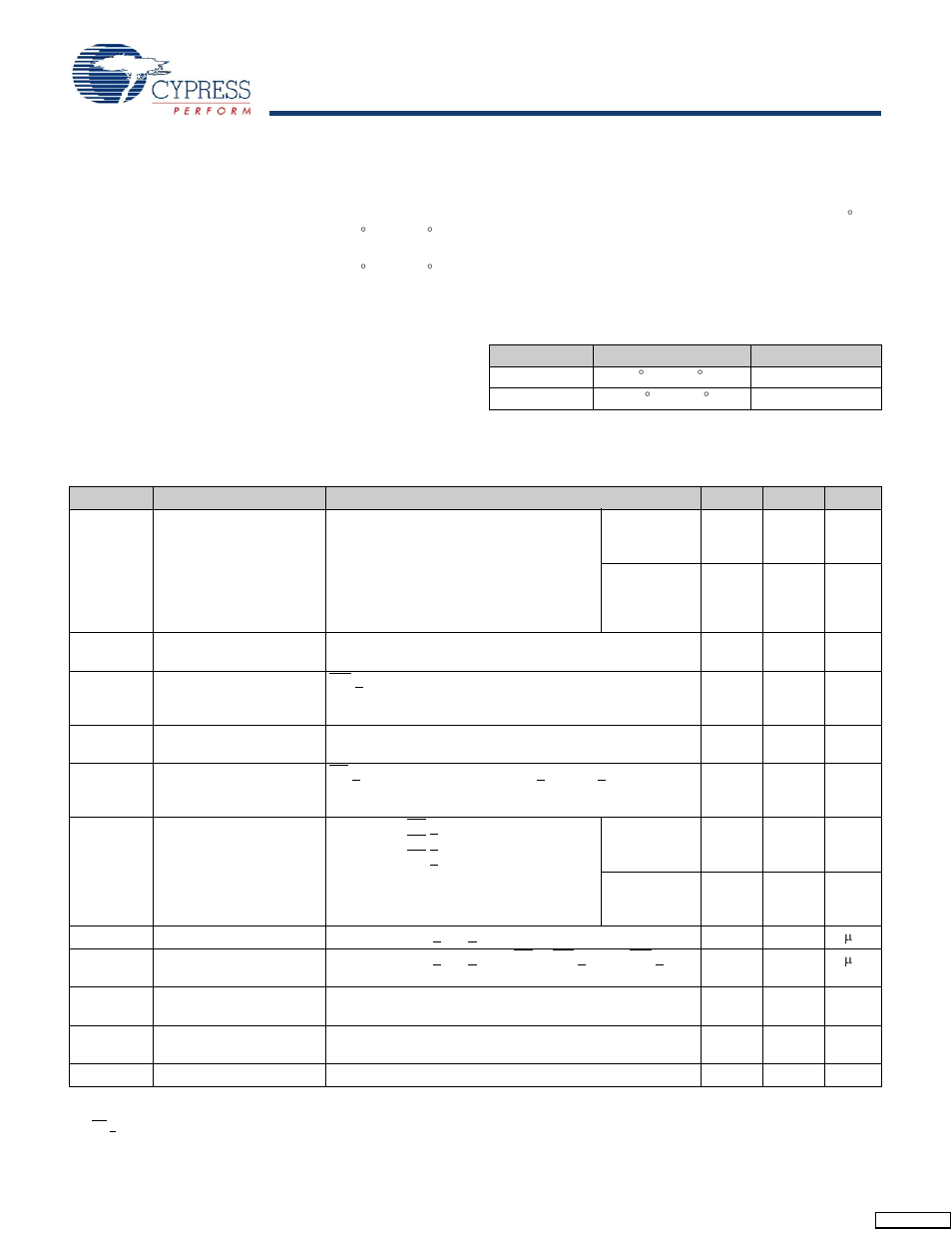 Maximum ratings, Operating range, Dc electrical characteristics | Cypress CY14E256L User Manual | Page 7 / 18