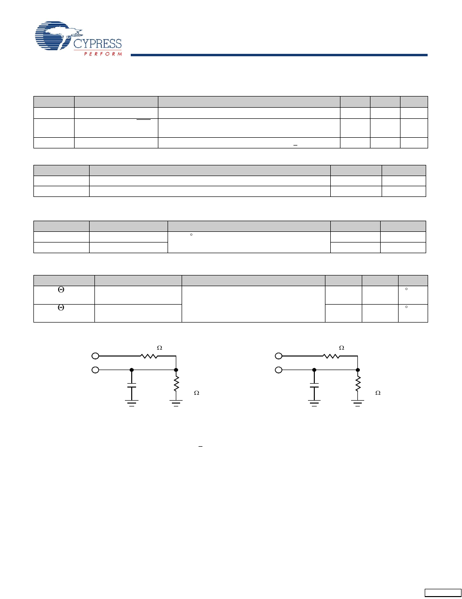 Data retention and endurance, Capacitance, Thermal resistance | Ac test conditions, Ac test conditions dc electrical characteristics | Cypress CY14E256L User Manual | Page 8 / 18