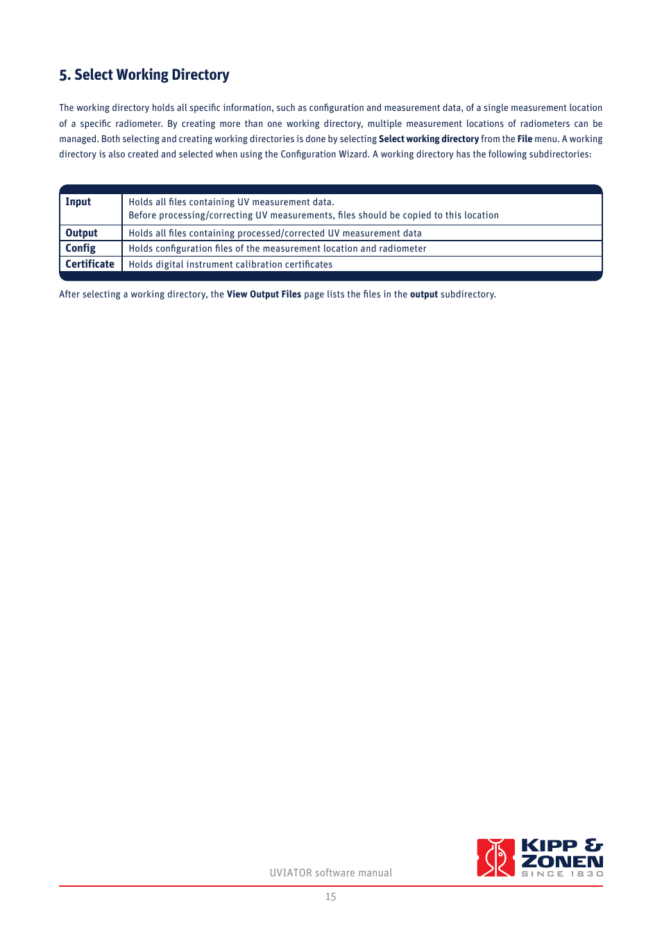 Select working directory | Kipp&Zonen UVS-E-T UV Radiometers User Manual | Page 15 / 60