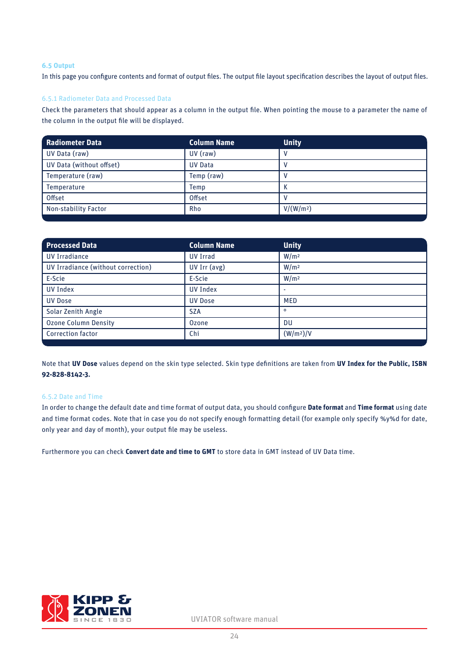 Kipp&Zonen UVS-E-T UV Radiometers User Manual | Page 24 / 60