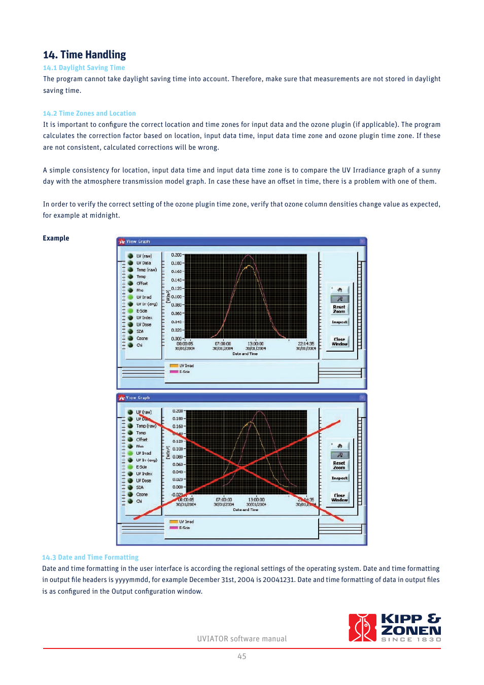 Time handling | Kipp&Zonen UVS-E-T UV Radiometers User Manual | Page 45 / 60