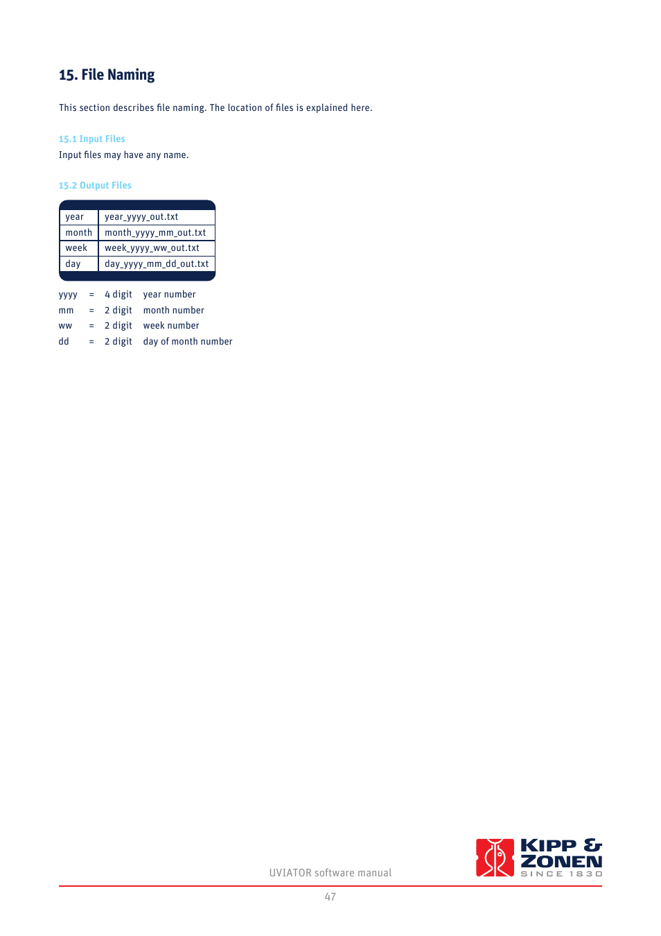 File naming | Kipp&Zonen UVS-E-T UV Radiometers User Manual | Page 47 / 60