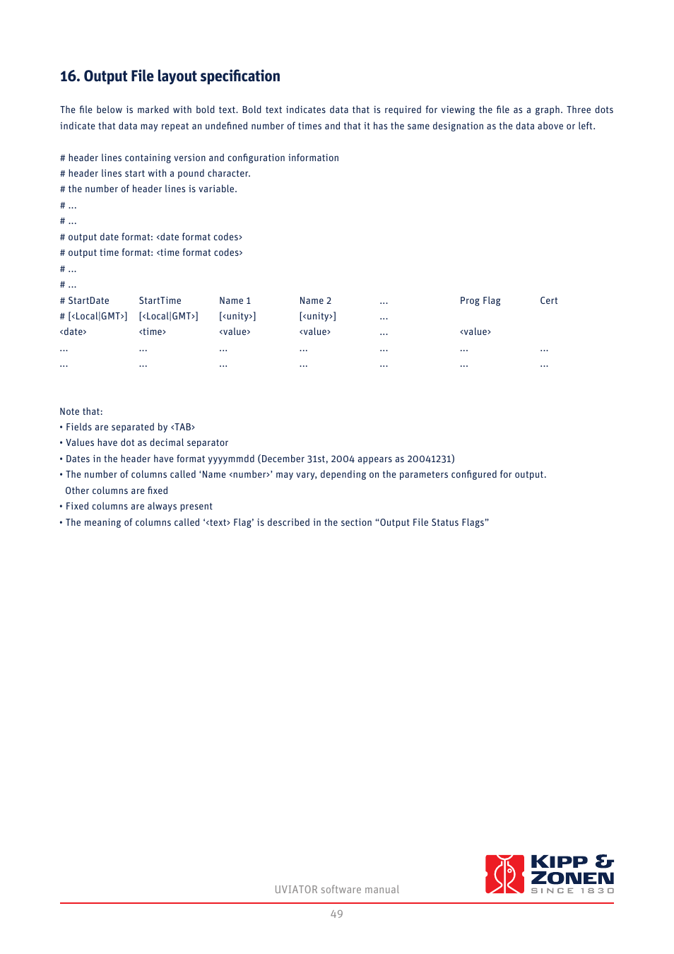 Output file layout specification | Kipp&Zonen UVS-E-T UV Radiometers User Manual | Page 49 / 60