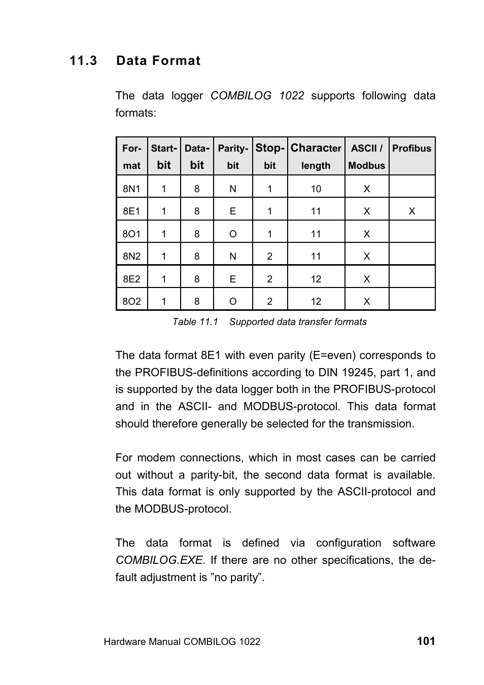 3 data format | Kipp&Zonen COMBILOG Data Logger User Manual | Page 101 / 173