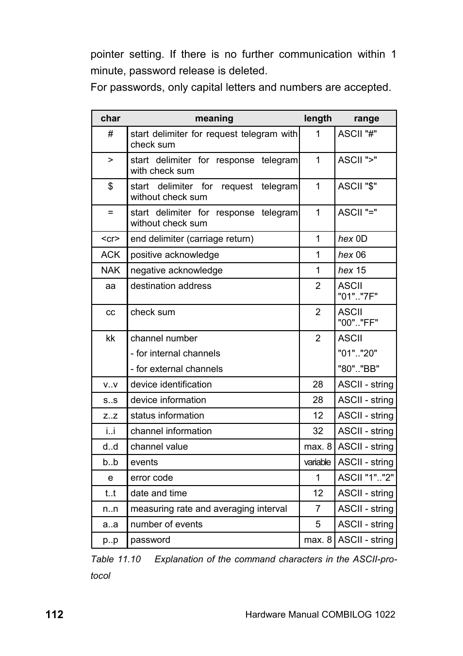 Kipp&Zonen COMBILOG Data Logger User Manual | Page 112 / 173