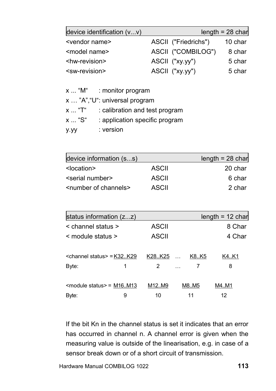 Kipp&Zonen COMBILOG Data Logger User Manual | Page 113 / 173