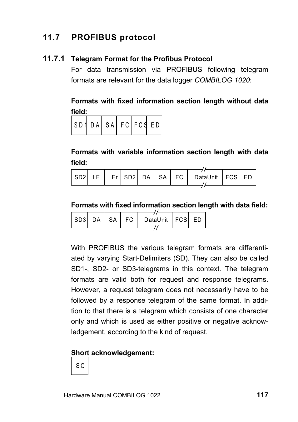 7 profibus protocol, 1 telegram format for the profibus protocol | Kipp&Zonen COMBILOG Data Logger User Manual | Page 117 / 173