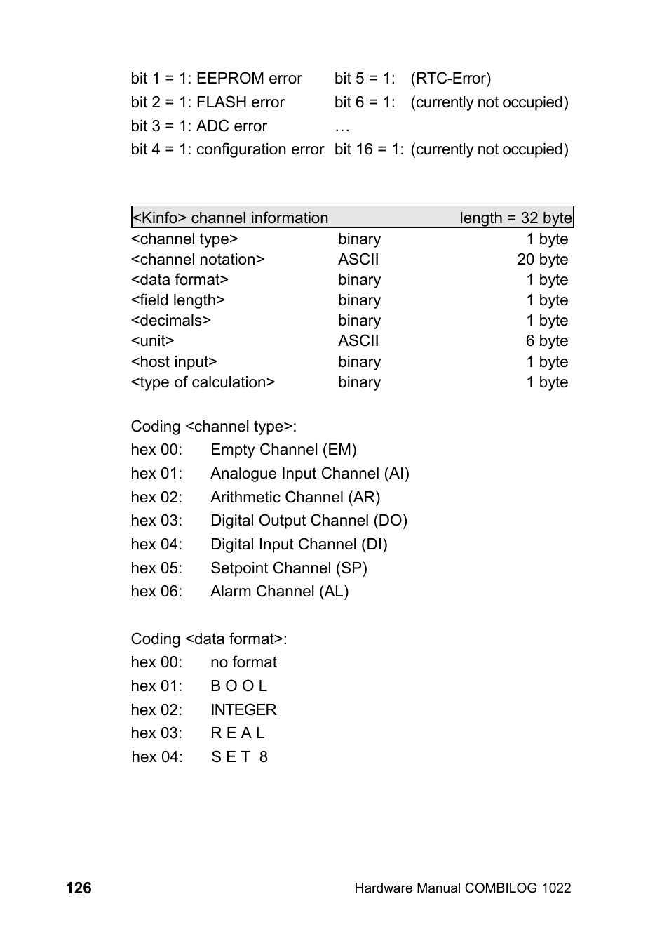 Kipp&Zonen COMBILOG Data Logger User Manual | Page 126 / 173