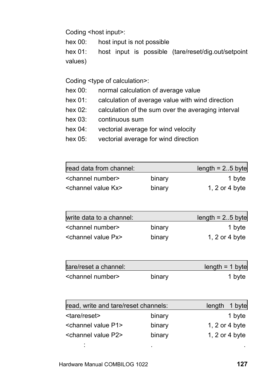 Kipp&Zonen COMBILOG Data Logger User Manual | Page 127 / 173