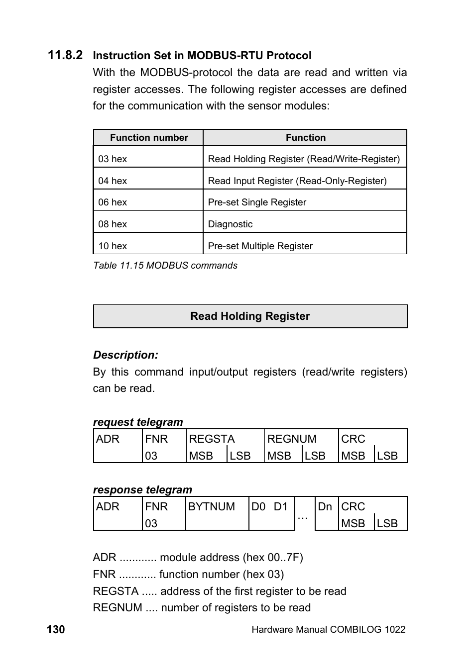 2 instruction set in modbus-rtu protocol | Kipp&Zonen COMBILOG Data Logger User Manual | Page 130 / 173