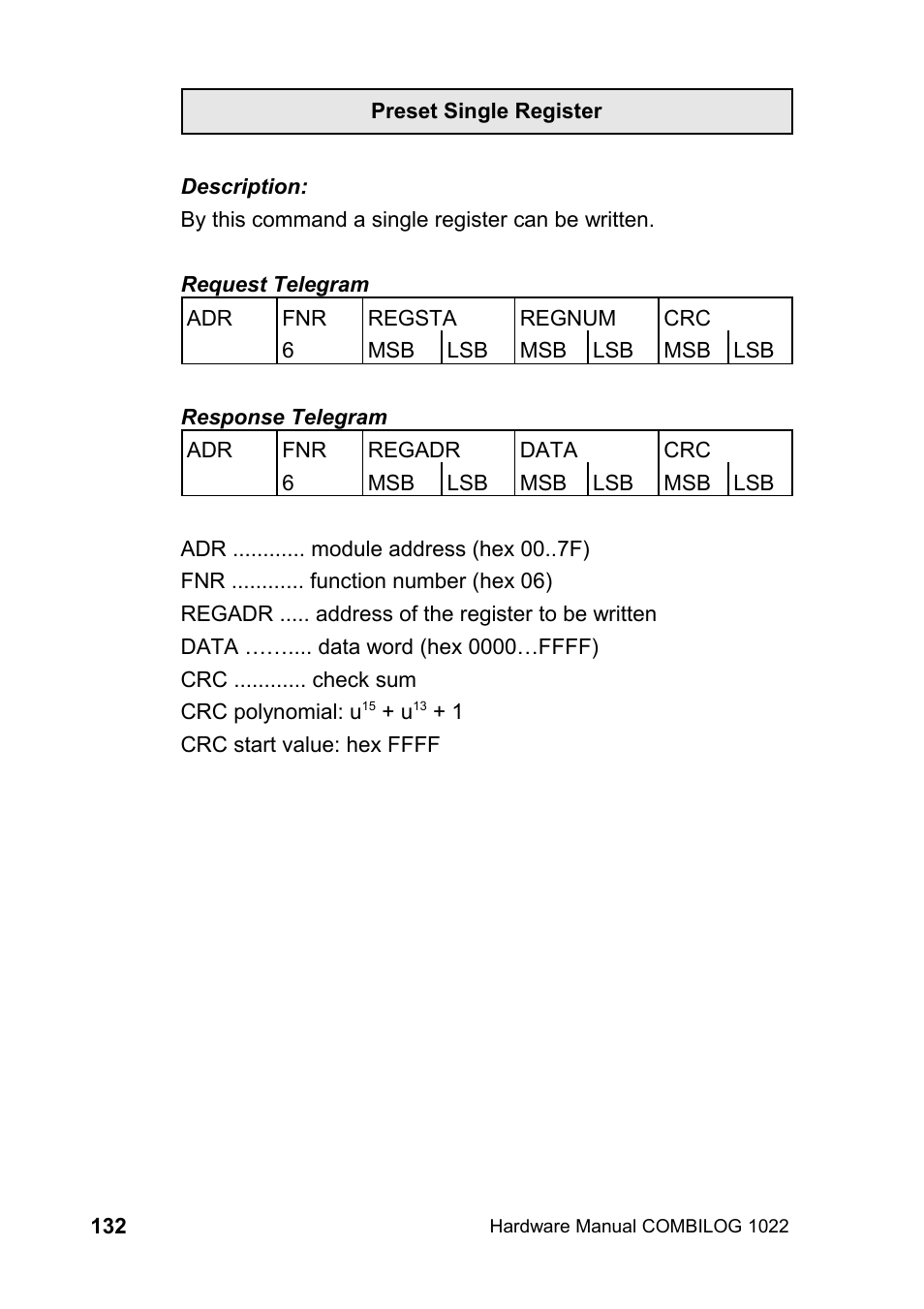 Kipp&Zonen COMBILOG Data Logger User Manual | Page 132 / 173