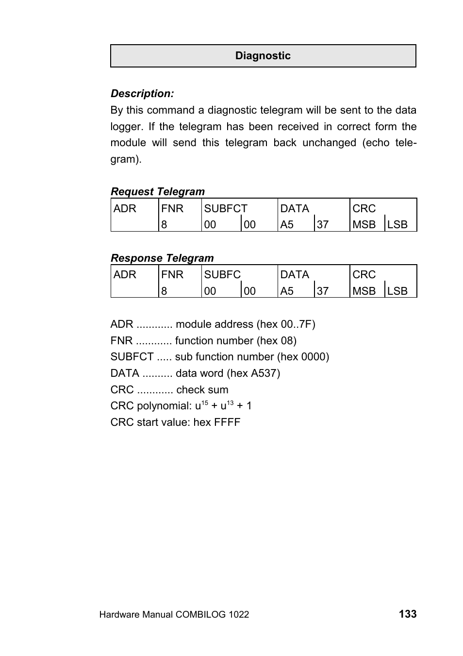 Kipp&Zonen COMBILOG Data Logger User Manual | Page 133 / 173