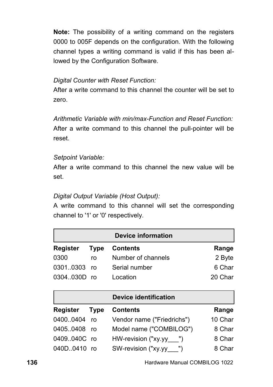 Kipp&Zonen COMBILOG Data Logger User Manual | Page 136 / 173