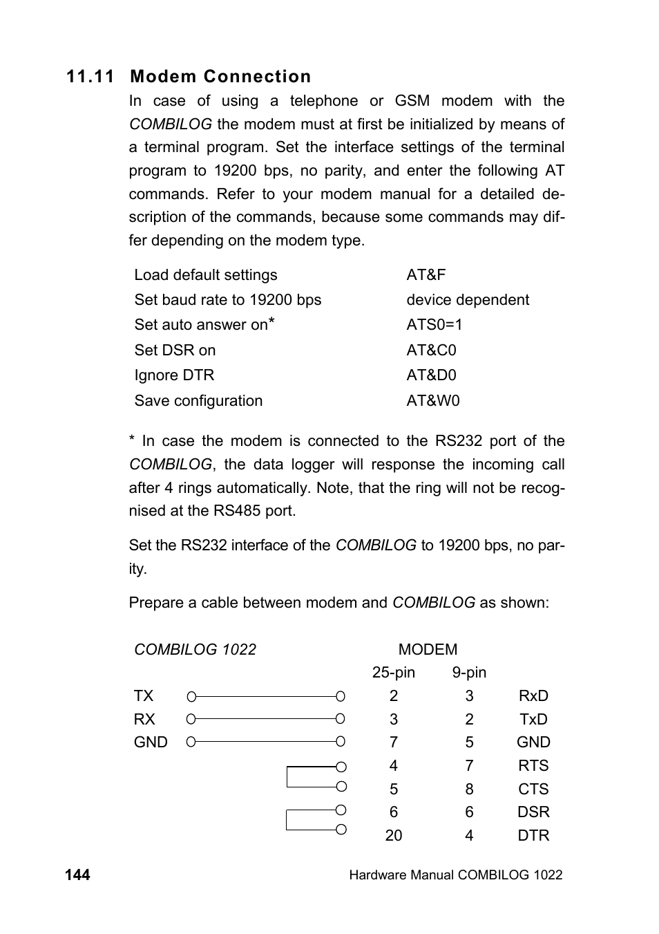 11 modem connection | Kipp&Zonen COMBILOG Data Logger User Manual | Page 144 / 173