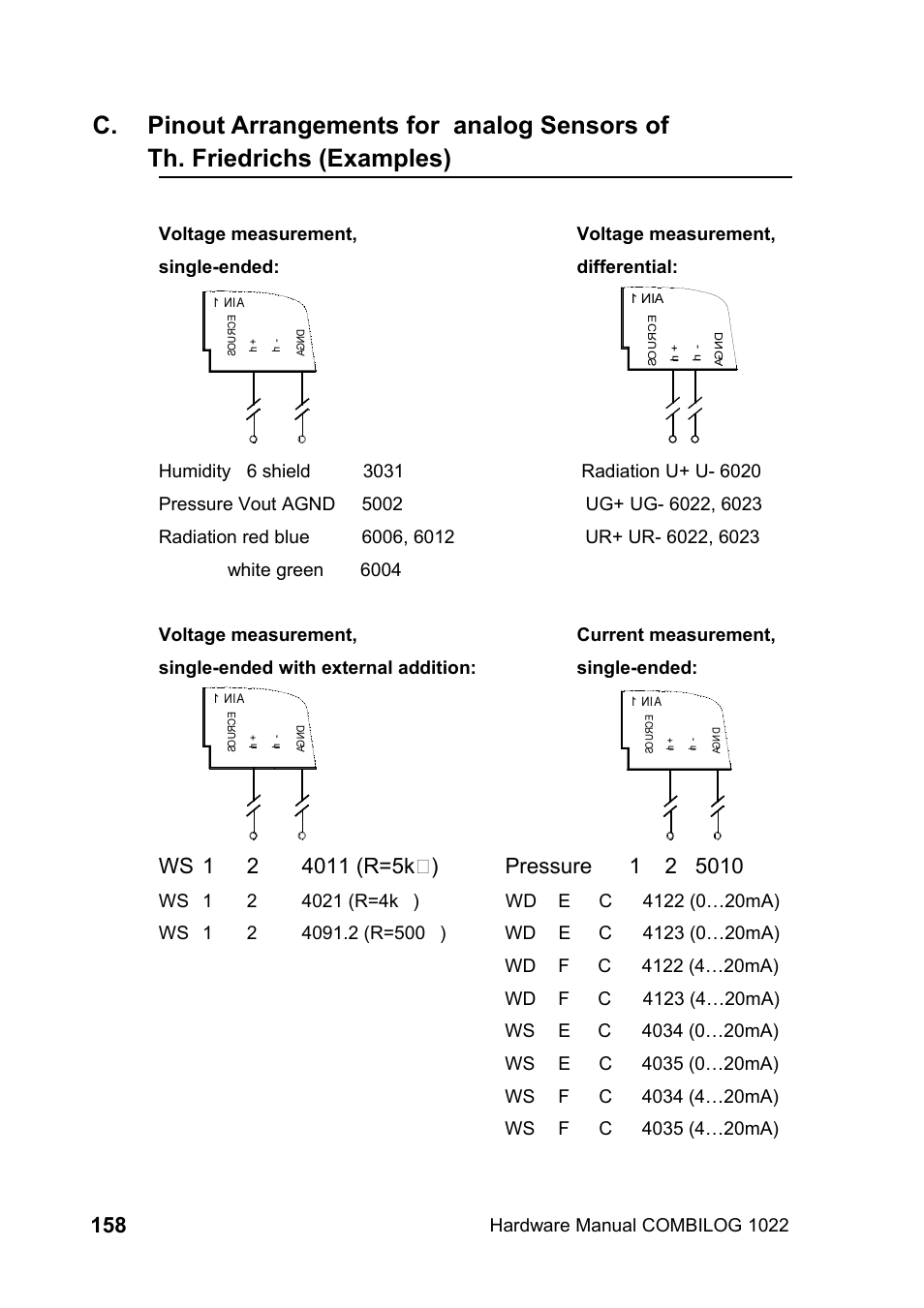 Voltage measurement, Voltage measurement, single-ended: differential | Kipp&Zonen COMBILOG Data Logger User Manual | Page 158 / 173