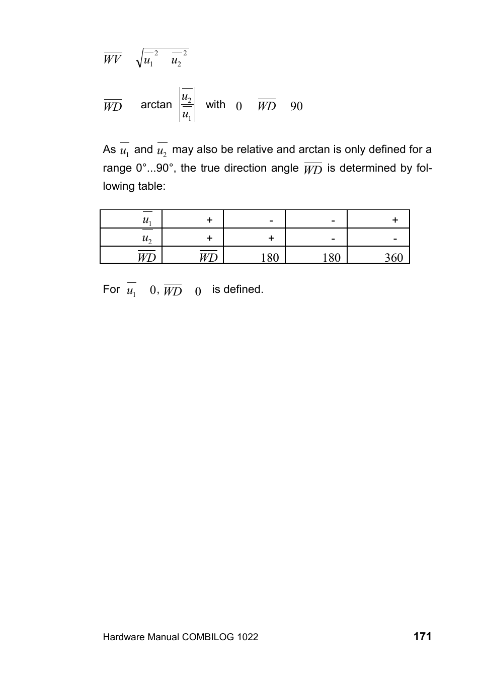 Kipp&Zonen COMBILOG Data Logger User Manual | Page 171 / 173